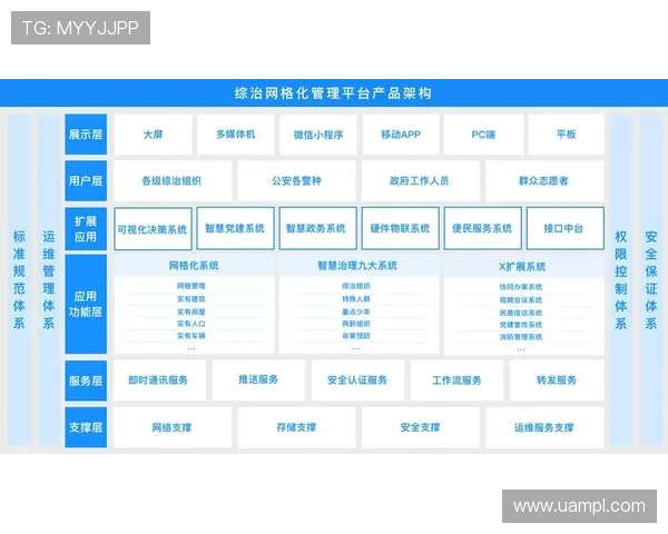 足彩官方网站查核的最新方法与技巧,助力用户识别非法平台避免财产损失